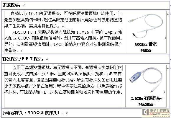 浅谈示波器测量中探头的选择和使用