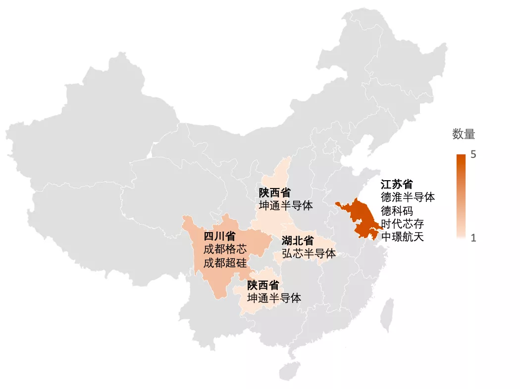 盘点十大半导体烂尾，第一名：1280亿