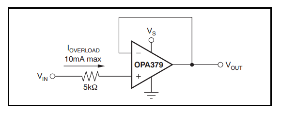 OPA379是单路、5.5V、90kHz、低静态电流 (2.9μA)、RRIO 运算放大器