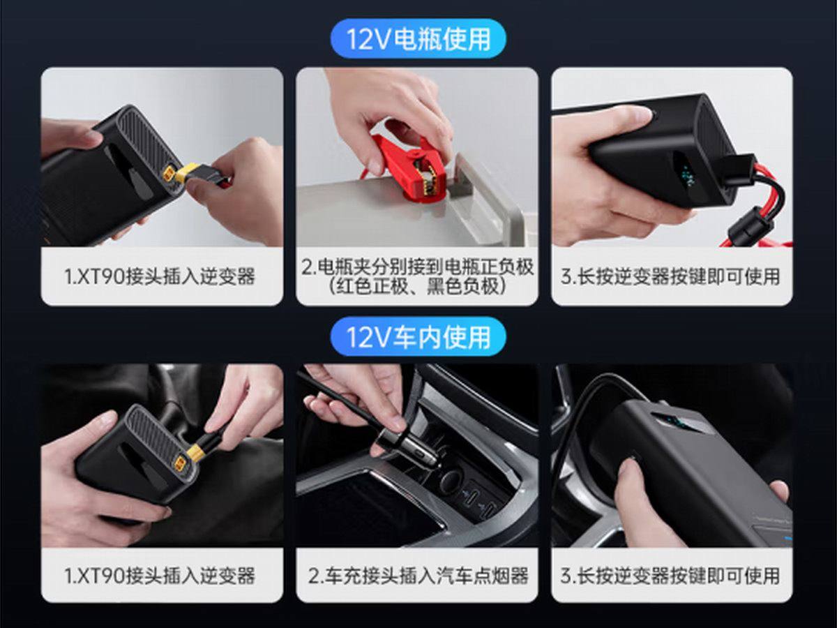 倍思推出车载逆变插线板,支持500W逆变30W快充-充电头网