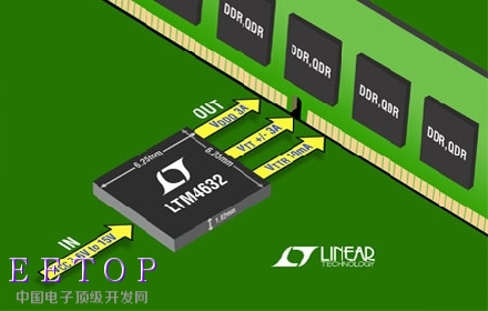 Linear推出三路输出μModule (电源模块) 稳压器 LTM4632