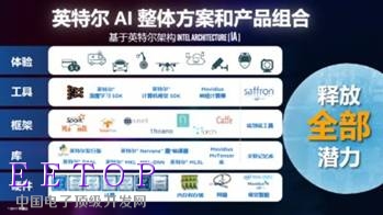 英特尔发力人工智能，阐释核心使命