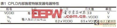 基于CPLD内部的反向器实现振荡器应用