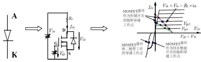 「场效应管」功率MOS剖析(上),很难得的资料!