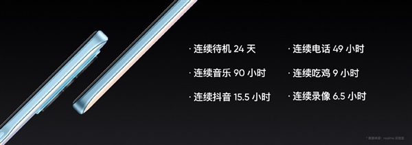 realme V25发布：19G内存做到了1999元