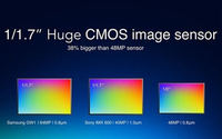 为什么SoC已快进到5nm，摄像头还在μm级？