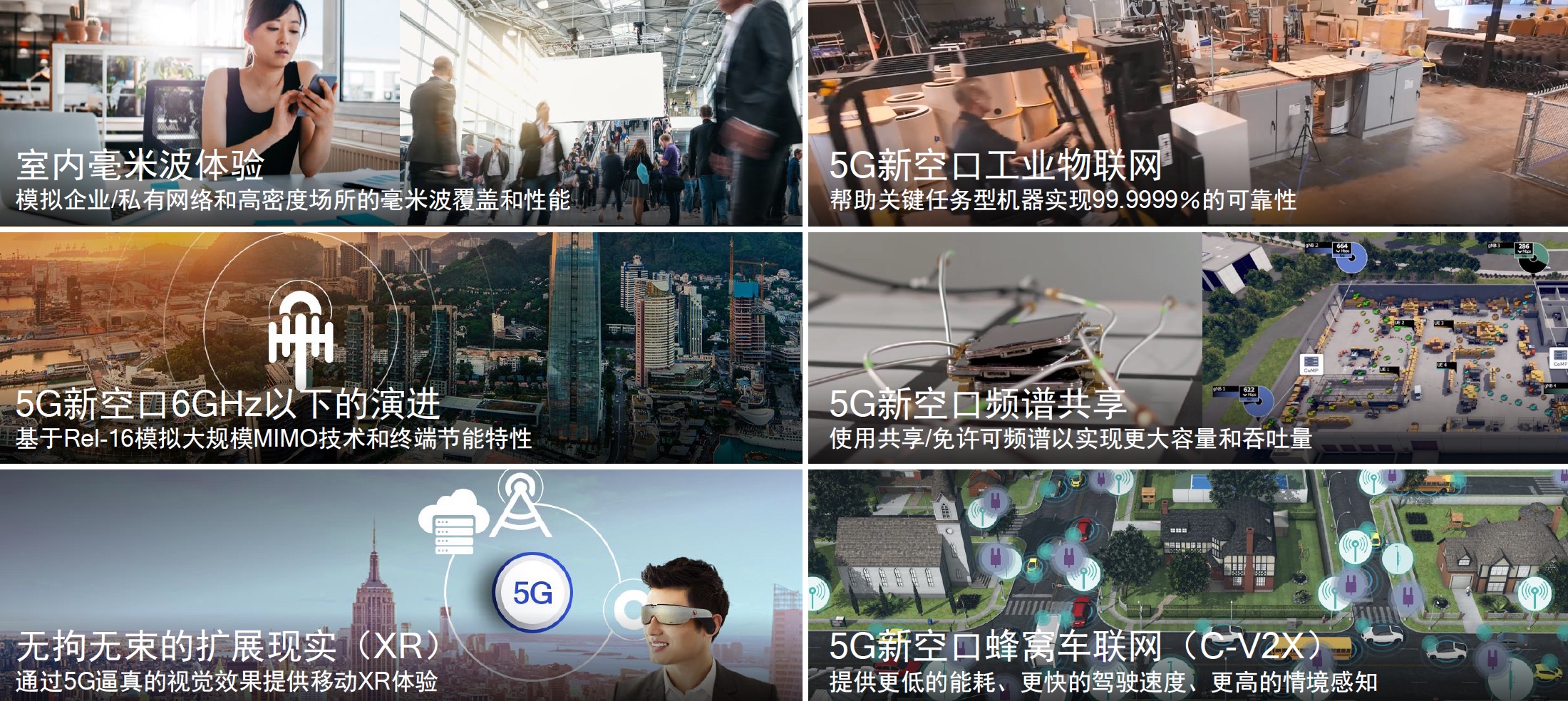 从千兆到万兆,再到5G AI,高通骁龙5G基带的3次飞跃