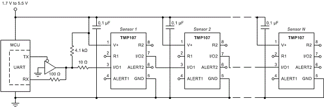 TMP107-Q1是具有菊花链 UART、EEPROM 和警报功能的汽车级 ±0.4°C 温度传感器