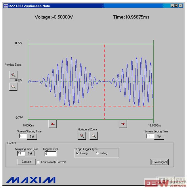 基于PC和MAX1396EVKIT的示波器参考设计