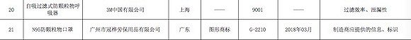 图片来自北京市市场监督管理局。