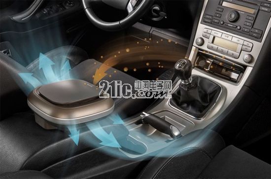 汽车电子
