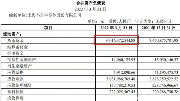 韦尔股份牵手北京君正，背后是芯片领域的大势所趋？