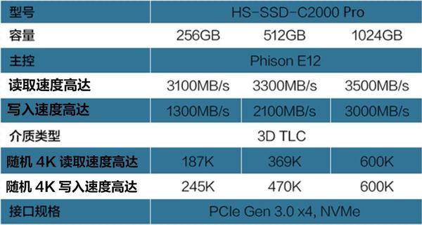 四问海康存储“虚假宣传”