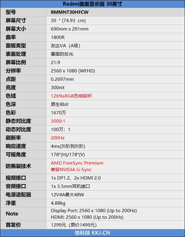只要1299元、平民能用的200Hz高刷屏!Redmi曲面显示器 30英寸评测
