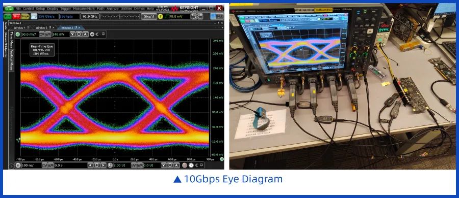10Gbps！全球最强LPDDR5/5XIP成功量产！！