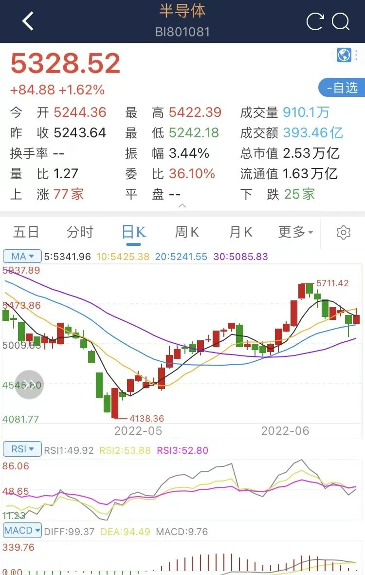 中股1.jpg