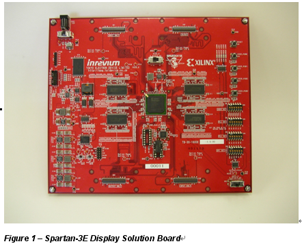 关于Spartan-3E的低成本显示器解决方案