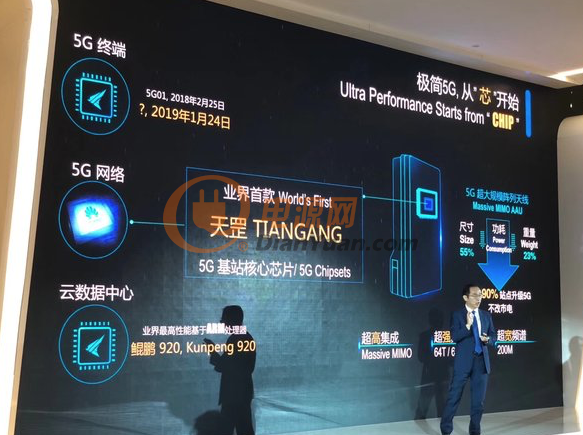 天罡—华为发布全球首款5G基站核心芯片