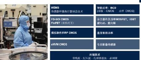 炙手可热的STM32！将全面进入32美分时代
