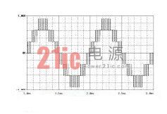 图6 系统输出的多电平PWM波(滤波前)  