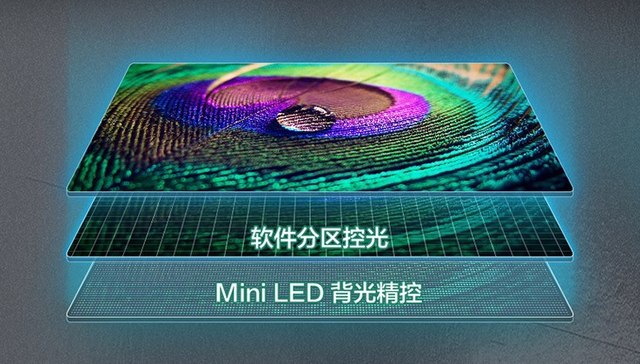 配有3200颗LED芯片，TCL Mini LED电视上架