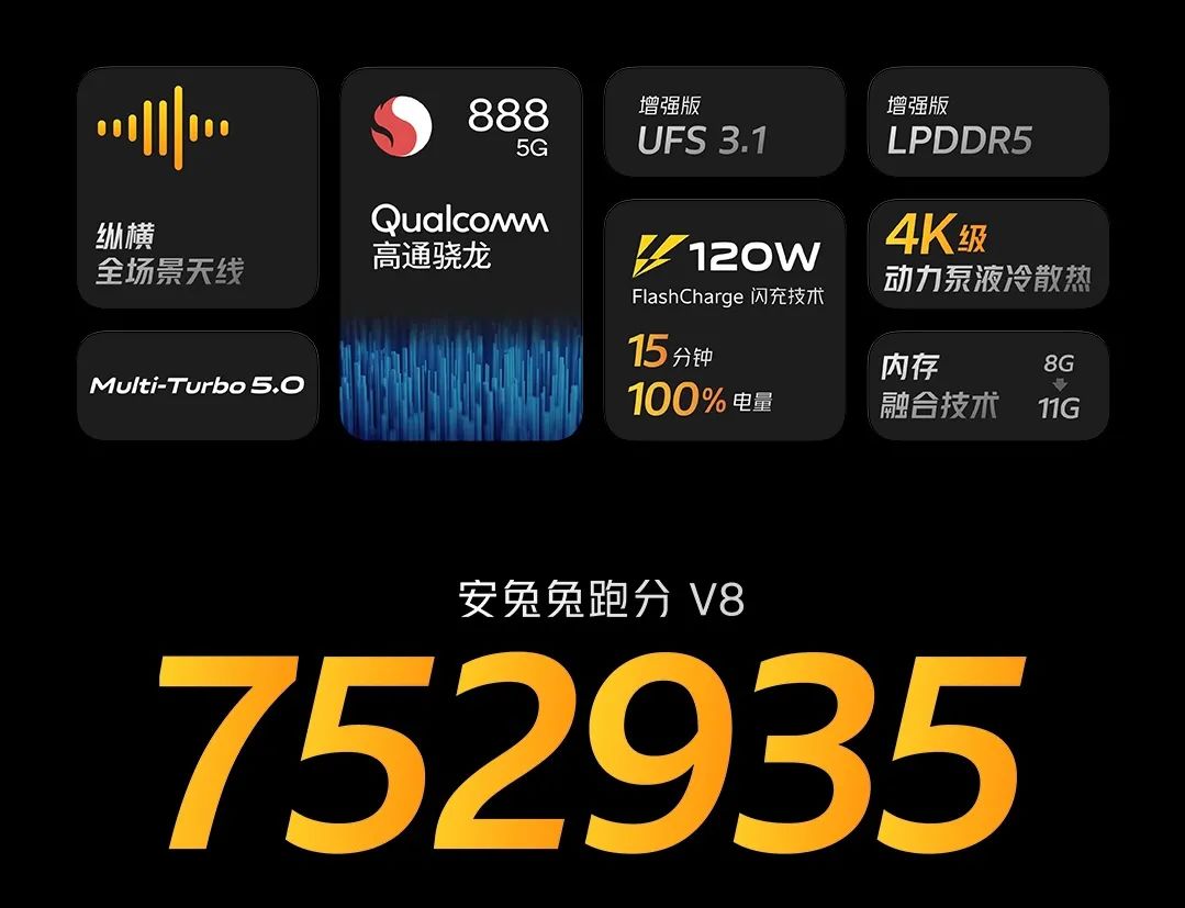 官宣！2999元买高通骁龙888旗舰手机