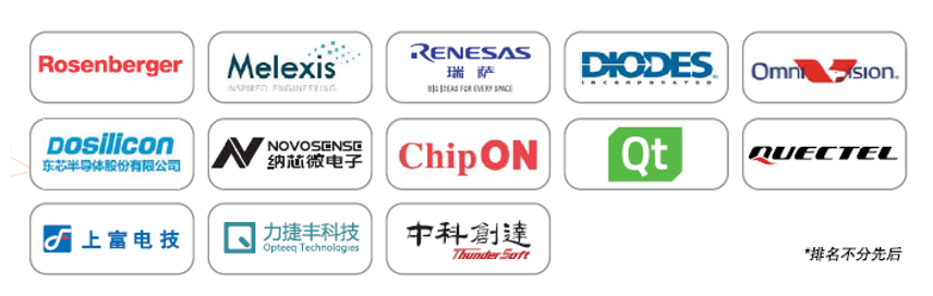 e星球 · 智慧出行科技园带您破译汽车电子最前沿的产业密码！