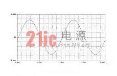 图7 系统输出电压仿真波形(滤波后)