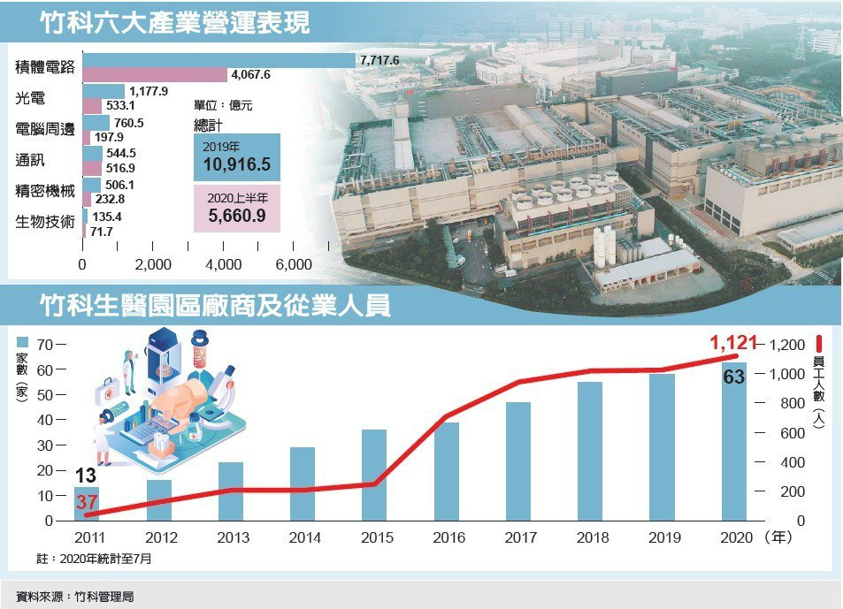 从欠债退市到“小台积电”，力积电对大陆半导体行业有何启示？