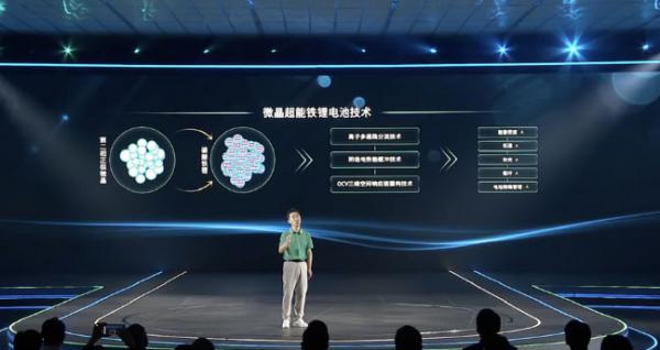 广汽集团发布新一代微晶技术超能铁锂电池：体积能量密度提升 20%，寿命可达 150 万公里