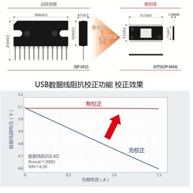 360截图20151201143823296.jpg