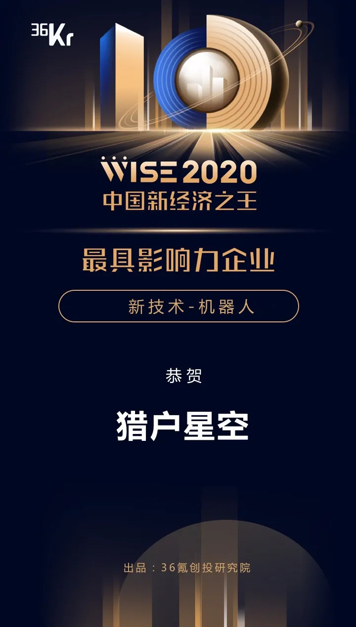 猎户星空当选36氪WISE2020中国新经济之王“最具影响力企业”