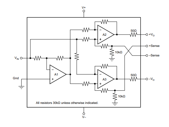 DRV135是SOIC-8 中提供的音频平衡线路驱动器