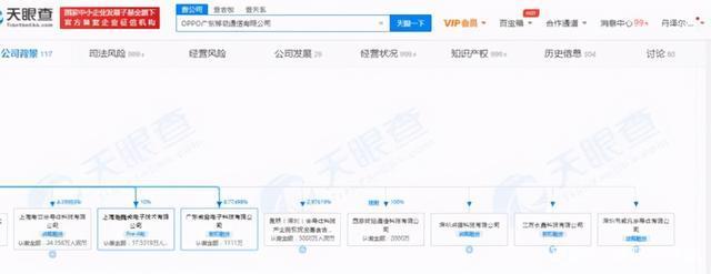 OPPO投资威兆半导体，自研芯片之路越走越稳？