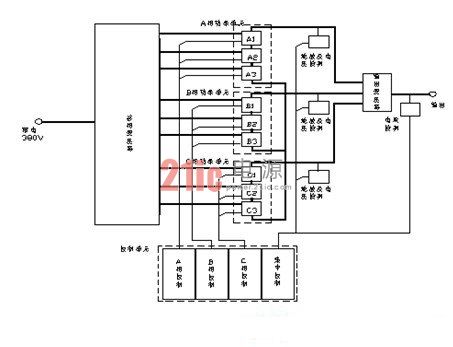 图1 多单元串联大功率逆变电源原理框图