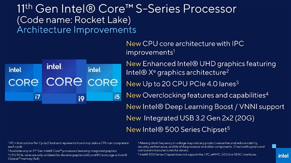 Intel 11代桌面酷睿走光：8核心加速5GHz