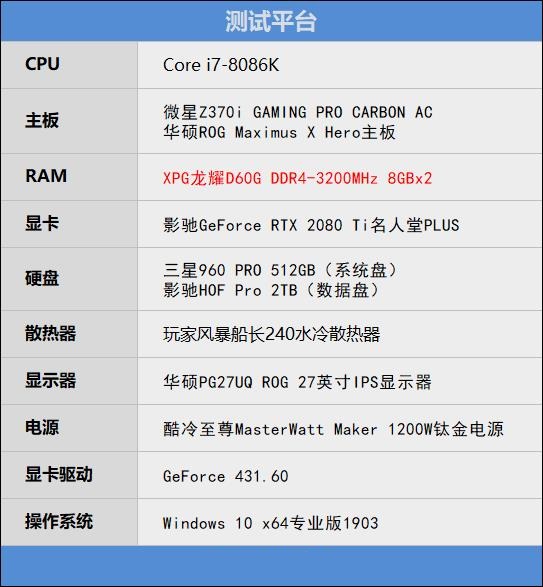 威刚XPG龙耀D60G内存全面测评