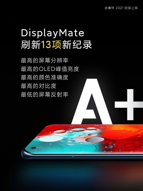 小米11同款!卢伟冰暗示Redmi K40屏幕采用三星E4发光材料