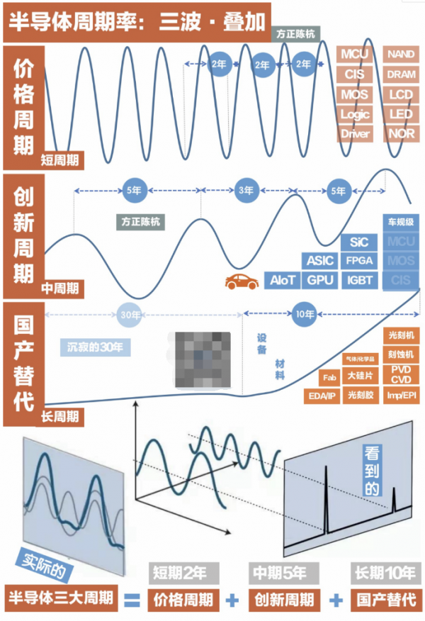 图片标题