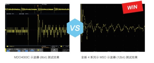 泰克示波器的10个特异功能