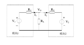 关于模块电源并联均流的原理以及特点分析，值得你了解