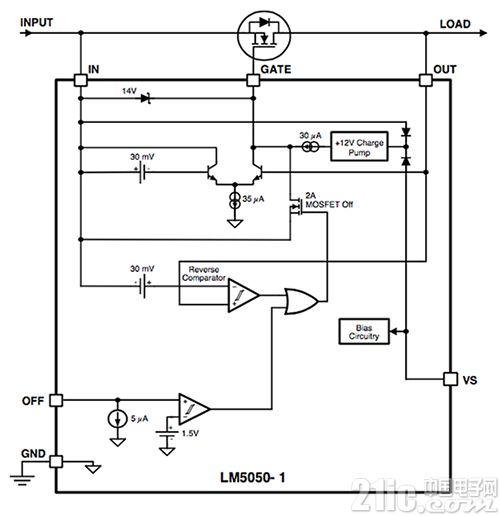 基于N+1冗余的更可靠的电力系统设计解决方案