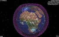 马斯克“星链”将取代5G?，5G这么快就要被颠覆？