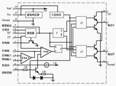 基于SG3525A和IR2110的高频逆变电源设计