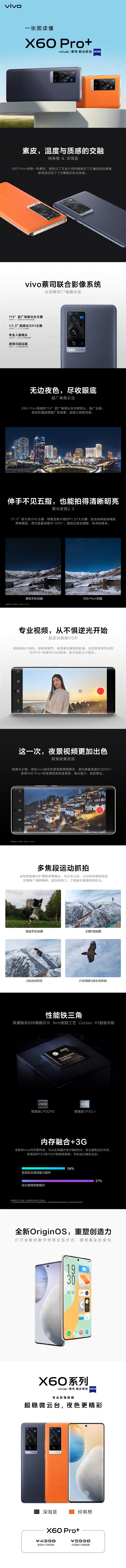 一图看懂vivoX60Pro+手机:6千块的骁龙+蔡司旗舰