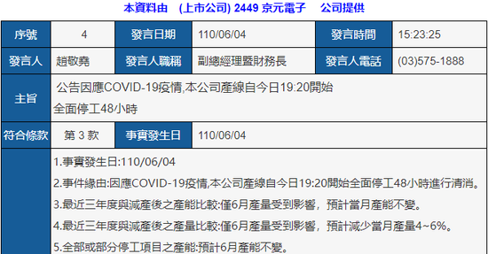 境外疫情冲击全球半导体供应链 A股上市公司或填补产能缺口
