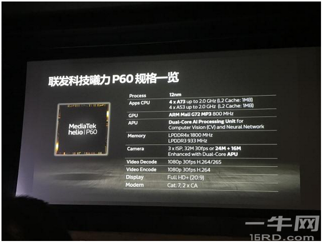联发科发布首款AI芯片P60：对标骁龙660