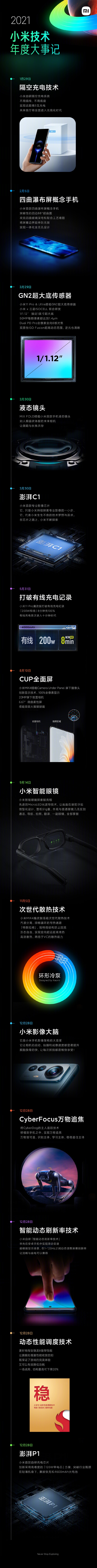 小米公布2021年14大技术突破：有线充电首次进入10分钟时代