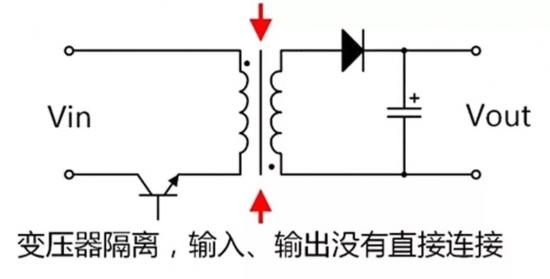 隔离反激和非隔离BUCK应用设计方案