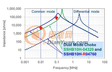 微信截图_20190315093209